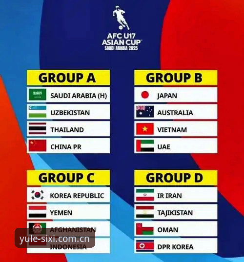 U17世界杯抽签结果深度解读：在四喜娱乐平台见证中国足球新篇章